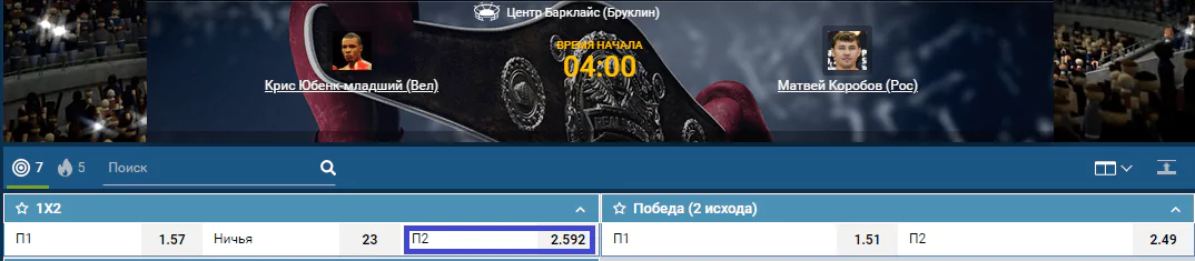Прогноз на бой Крис Юбенк-мл. – Матвей Коробов