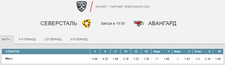 Северсталь – Авангард. Прогноз матча КХЛ