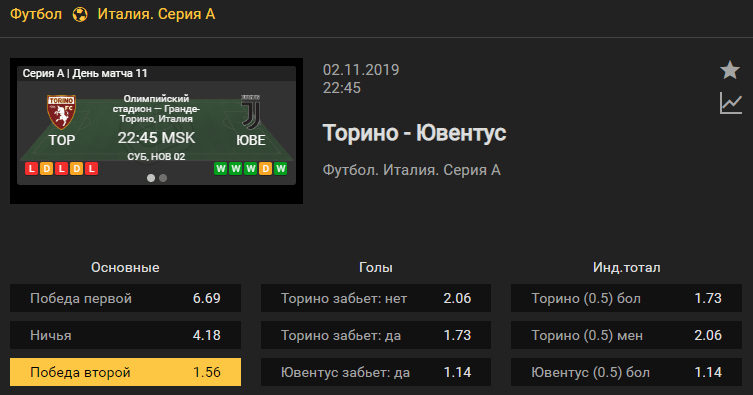 Торино – Ювентус. Прогноз матча 11 тура чемпионата Италии