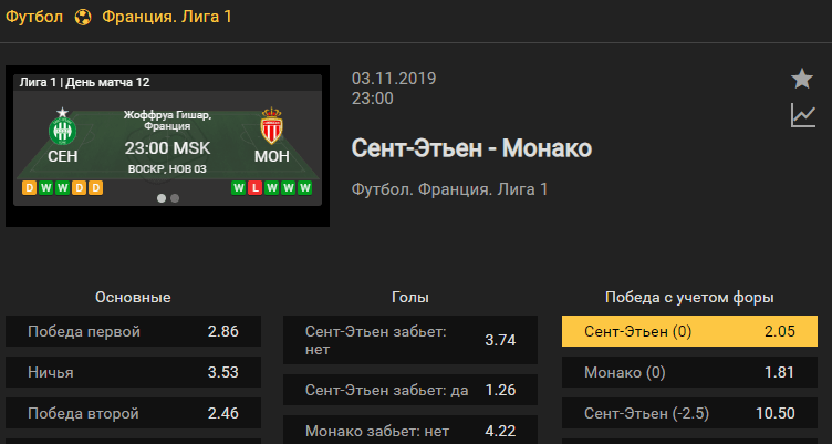 Сент-Этьен – Монако. Прогноз матча 12 тура чемпионата Франции