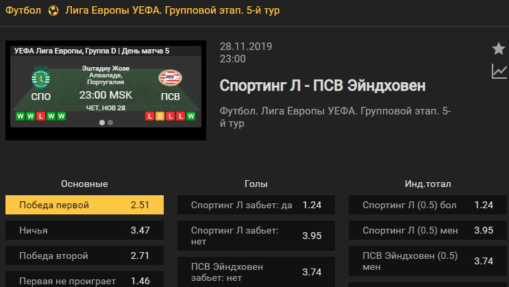 Спортинг – ПСВ. Прогноз матча 5 тура Лиги Европы