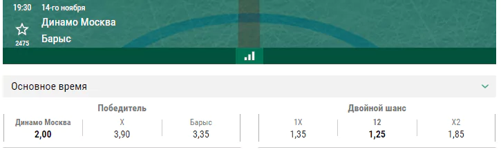 Прогноз матча Динамо Москва – Барыс 14 ноября 2019 года
