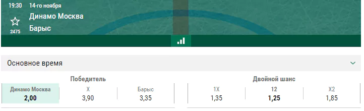 Прогноз матча Динамо Москва – Барыс 14 ноября 2019 года
