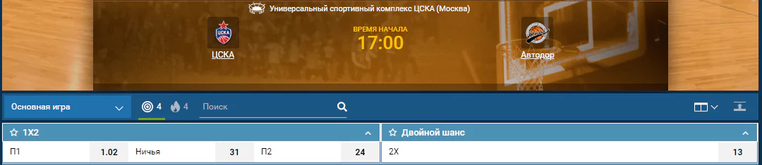 ЦСКА – Автодор. Прогноз матча Единой лиги ВТБ