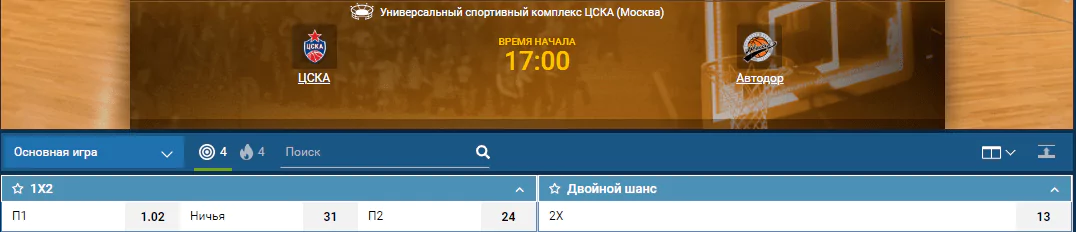ЦСКА – Автодор. Прогноз матча Единой лиги ВТБ