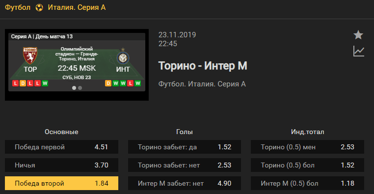 Торино – Интер. Прогноз матча 13 тура Серии А