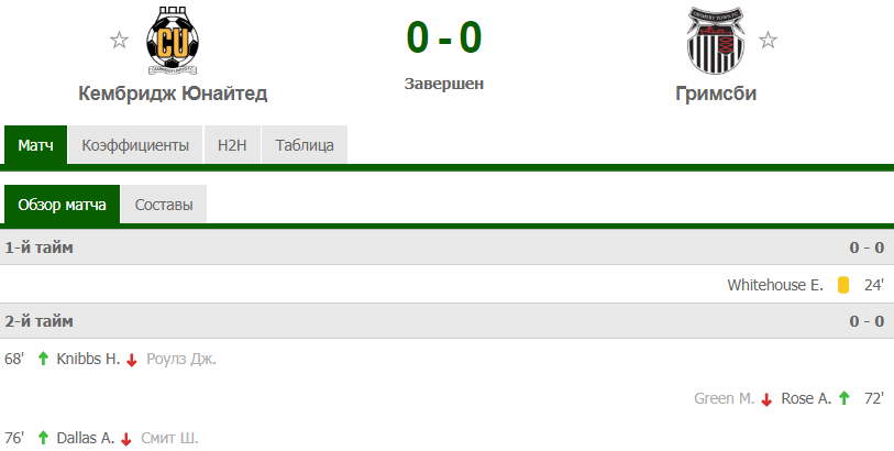 Первый тайм больше второго