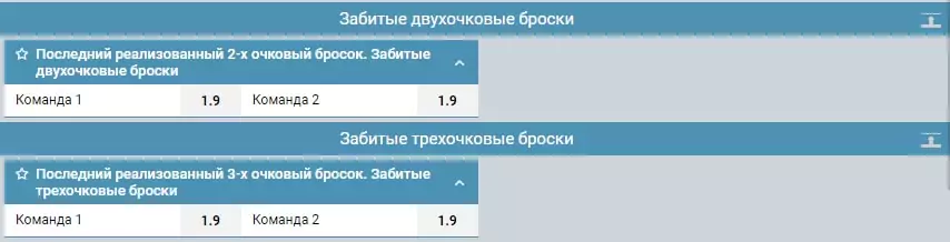 Как делать ставки на последние игровые действия в баскетболе?