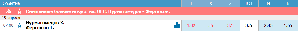 Дайджест новинок БК от 15-го декабря