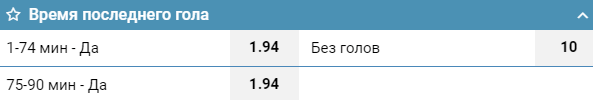 Когда будет забит последний гол?