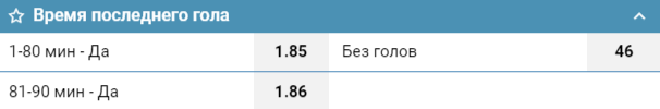 Когда будет забит последний гол?