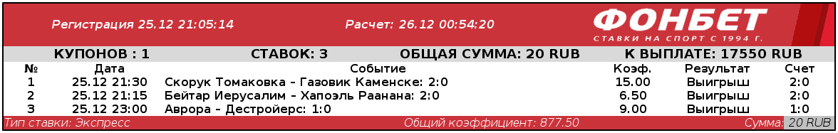 Дайджест новостей букмекеров от 30-го декабря