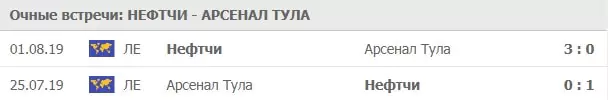 Лига Конференций – описание нового турнира