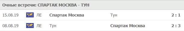 Лига Конференций – описание нового турнира