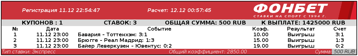 Дайджест новинок БК от 15-го декабря