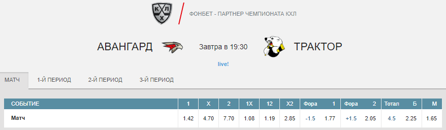 Авангард – Трактор. Прогноз матча КХЛ