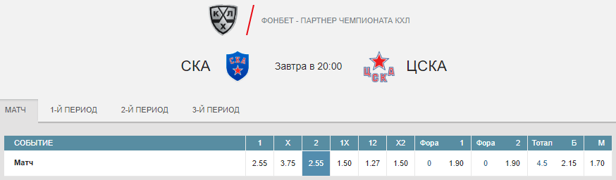 СКА – ЦСКА. Прогноз матча КХЛ