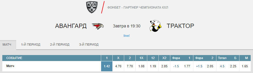 Авангард – Трактор. Прогноз матча КХЛ