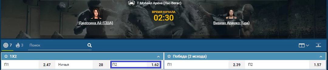 Прогноз на бой Джессика Ай – Вивиан Араухо