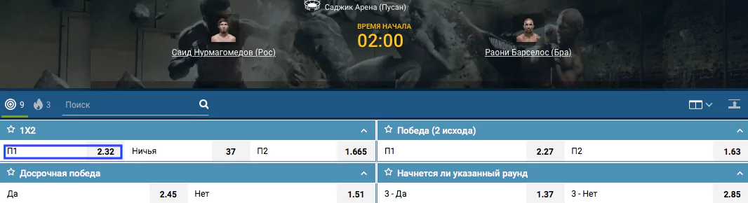Прогноз на бой Саид Нурмагомедов – Раони Барселос