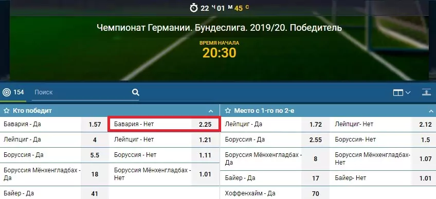 Лучшие ставки на 2020