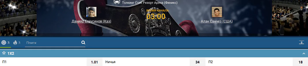 Прогноз на бой Данияр Елеусинов – Алан Санчес