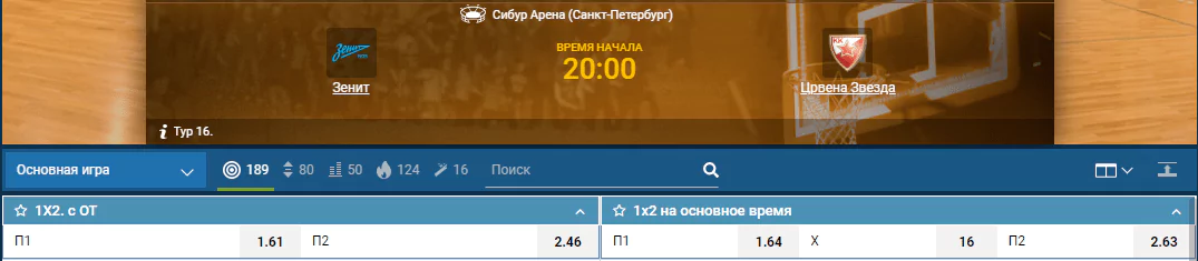 Зенит – Црвена Звезда. Прогноз матча Евролиги