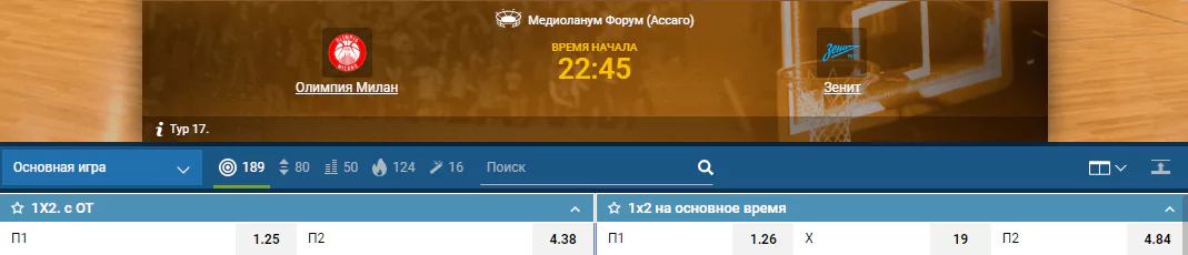 Милано – Зенит. Прогноз матча Евролиги