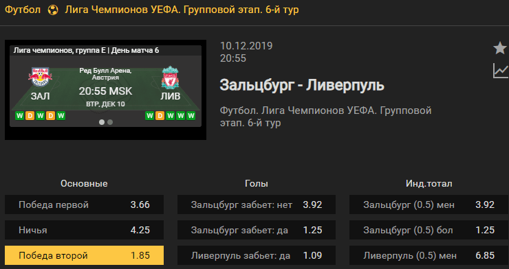 Зальцбург – Ливерпуль. Прогноз матча 6 тура Лиги чемпионов