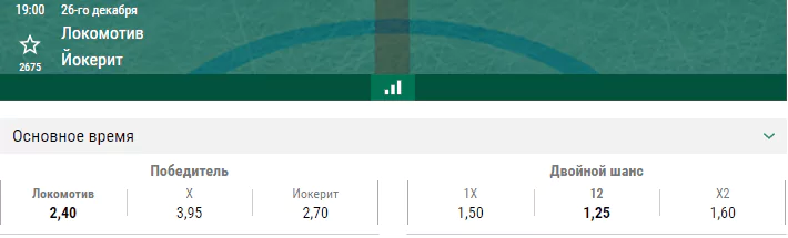 Локомотив – Йокерит. Прогноз матча КХЛ