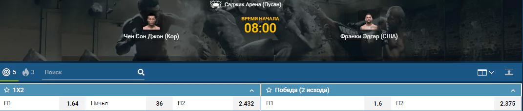Прогноз на бой Фрэнки Эдгар – Чен Сон Джон