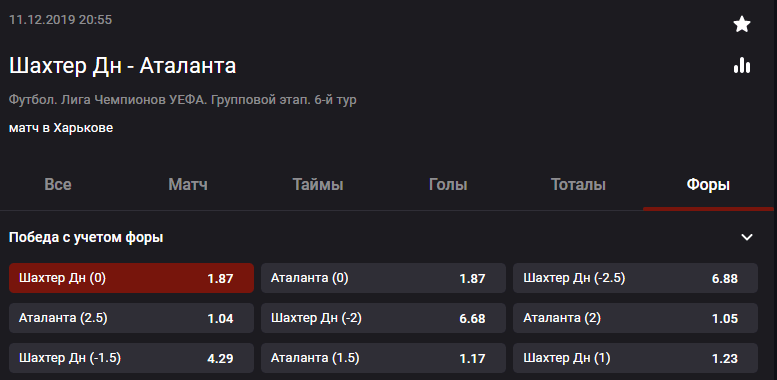 Шахтер – Аталанта. Прогноз матча 6 тура Лиги чемпионов
