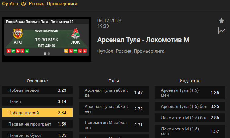 Арсенал Тула – Локомотив. Прогноз матча 19 тура чемпионата России