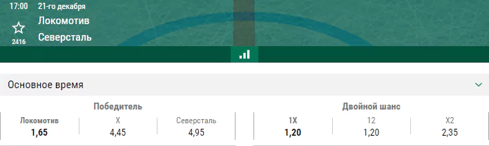 Локомотив – Северсталь. Прогноз матча КХЛ