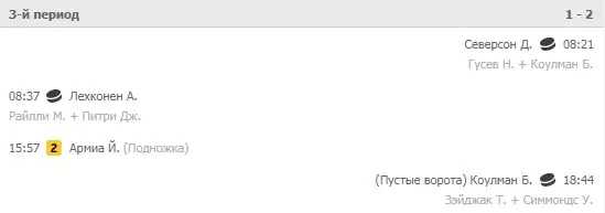 Лучшие ставки в конце матча