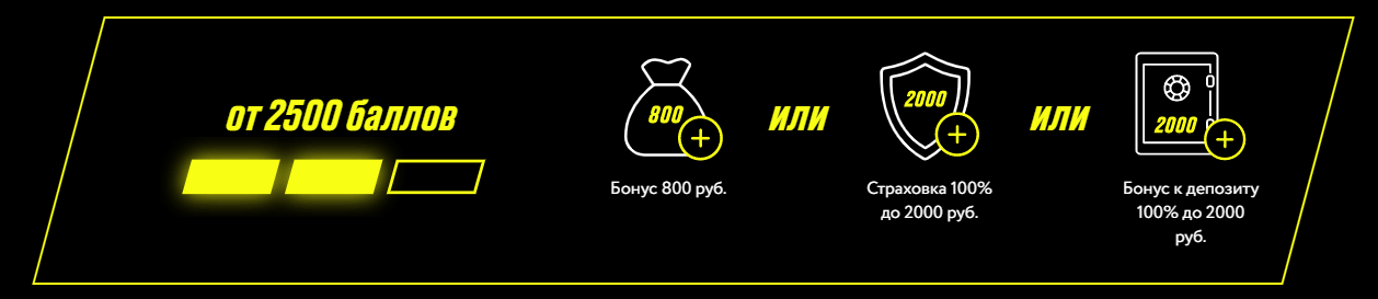 Ставь на зиму в БК Париматч