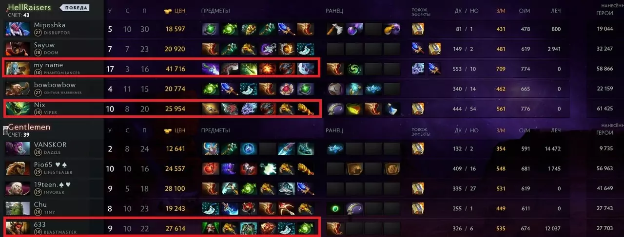 Dota 2 – патч 7.23, что изменилось в подходе к ставкам?