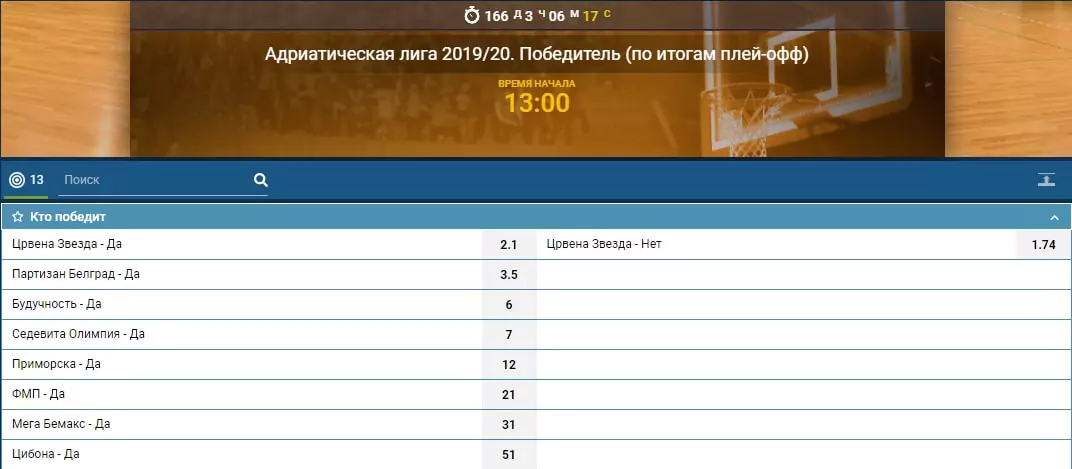 Как делать ставки на Адриатическую Лигу в баскетболе?