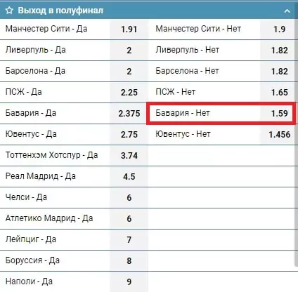 Лучшие ставки на 2020