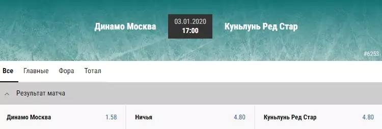Как выбрать БК для работы?