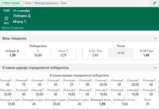 Где делать ставки на бокс?