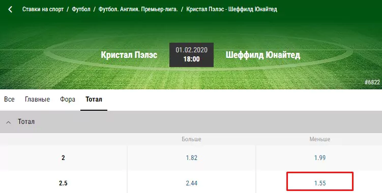 Коэффициент безубыточности в ставках