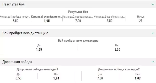 Где делать ставки на бокс?