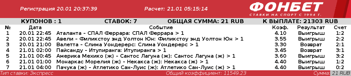 Дайджест новостей букмекерских контор от 26-го января