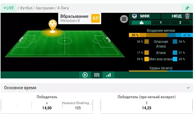 Как выбрать БК для работы?