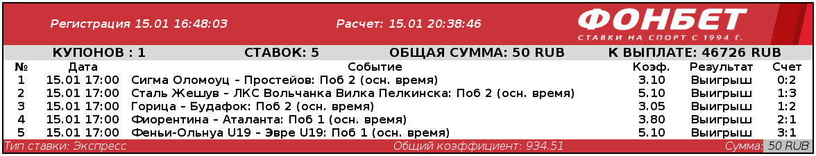 Дайджест новостей букмекеров от 19-го января