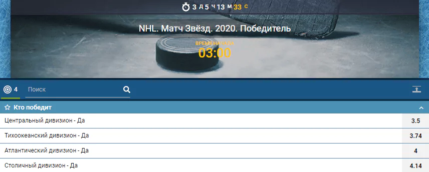 Матч звёзд НХЛ 2020