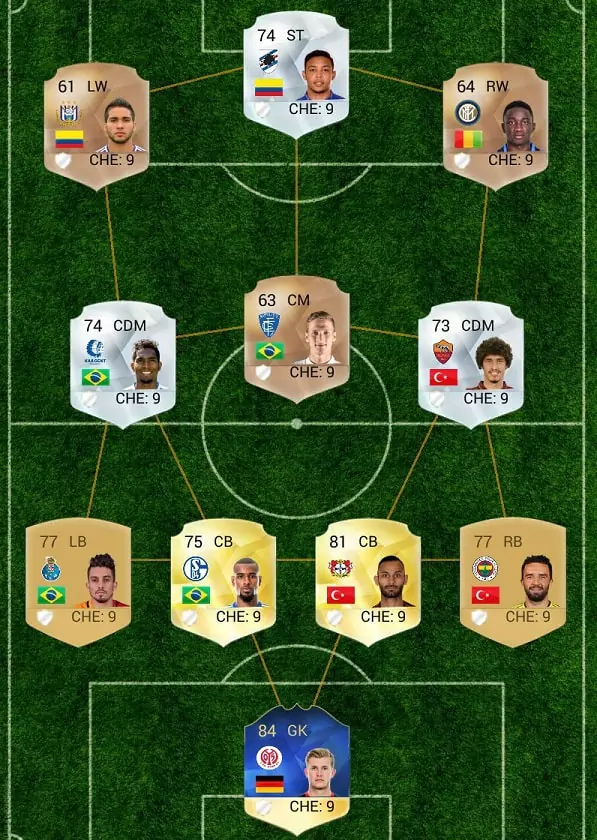 Влияние формата киберспортивного матча на ставки в FIFA