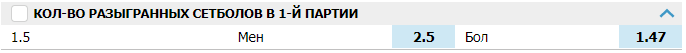 Количество разыгранных сетболов в первой партии