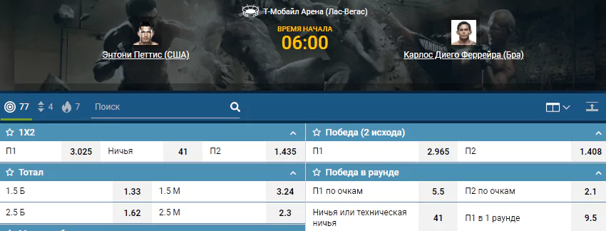 Дайджест UFC 246